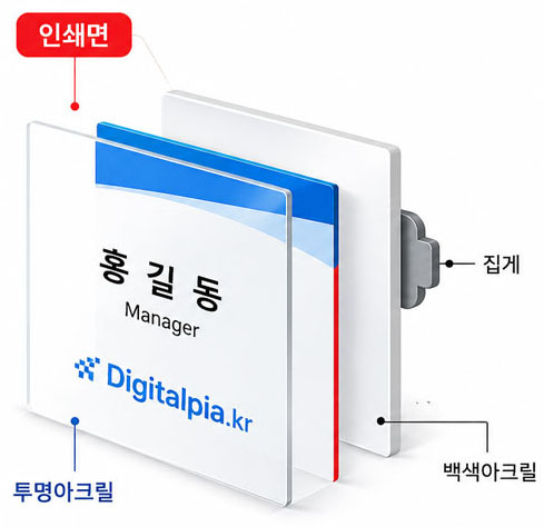 배면 인쇄 안내