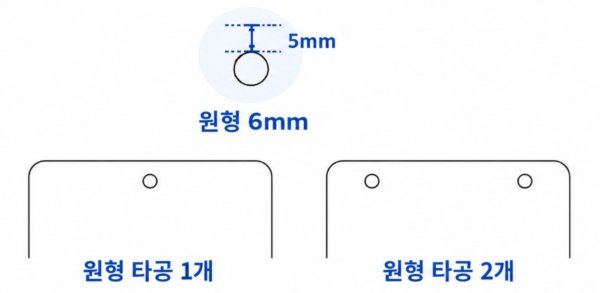 원형 타공 (6mm)